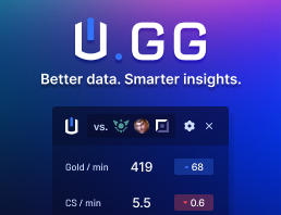 U.GG